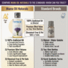 Lavender Room Freshener Diffuser Oil