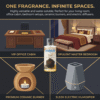 Oud Diffuser Oil for Home Fragrance (100ml) | Arabian Oud Aroma Oil Known for its Long Lasting Woody Fragrance | Pure Oud Essential Oil for use with Electric, Reed or Candle Diffusers