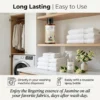 Laundry fragrance for washing machine and clothes